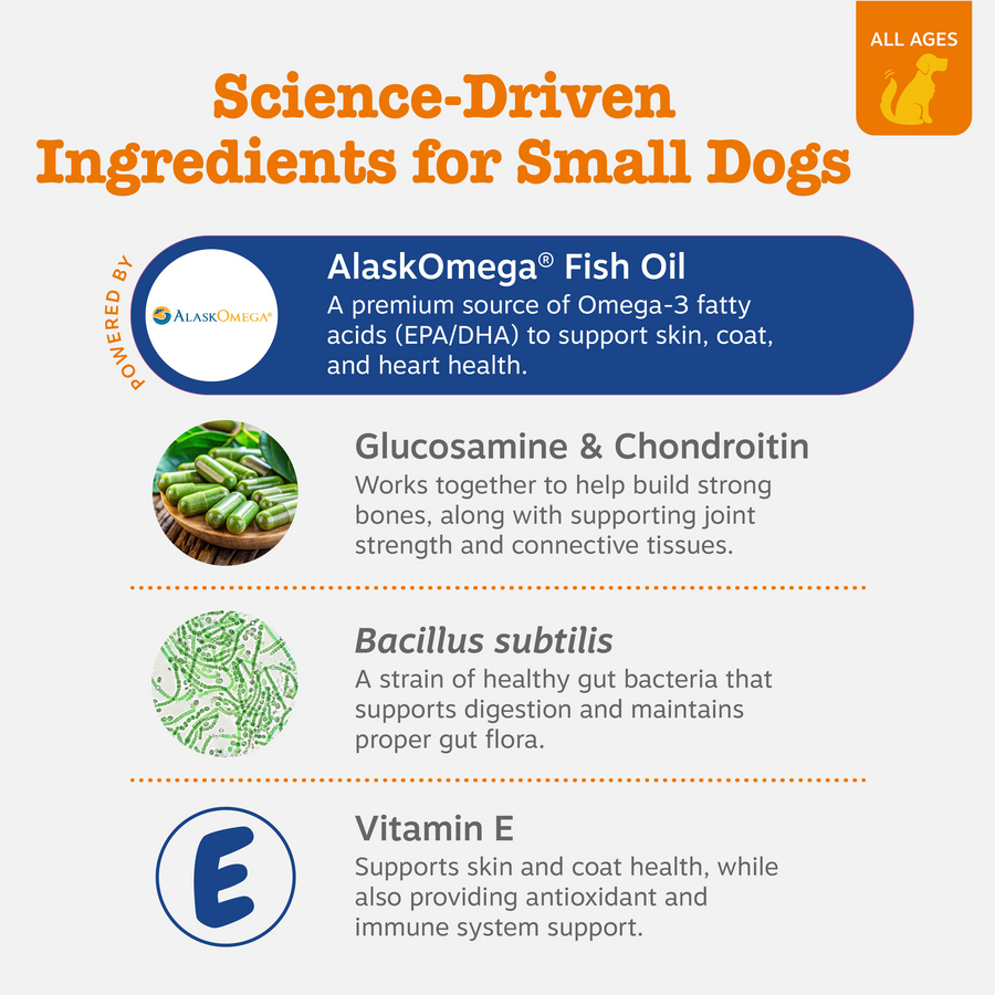 810030591849_ZP_Dog_Multi_Mini_Chicken_90ct_3_Ingredients-900x900-c4cc11b.png