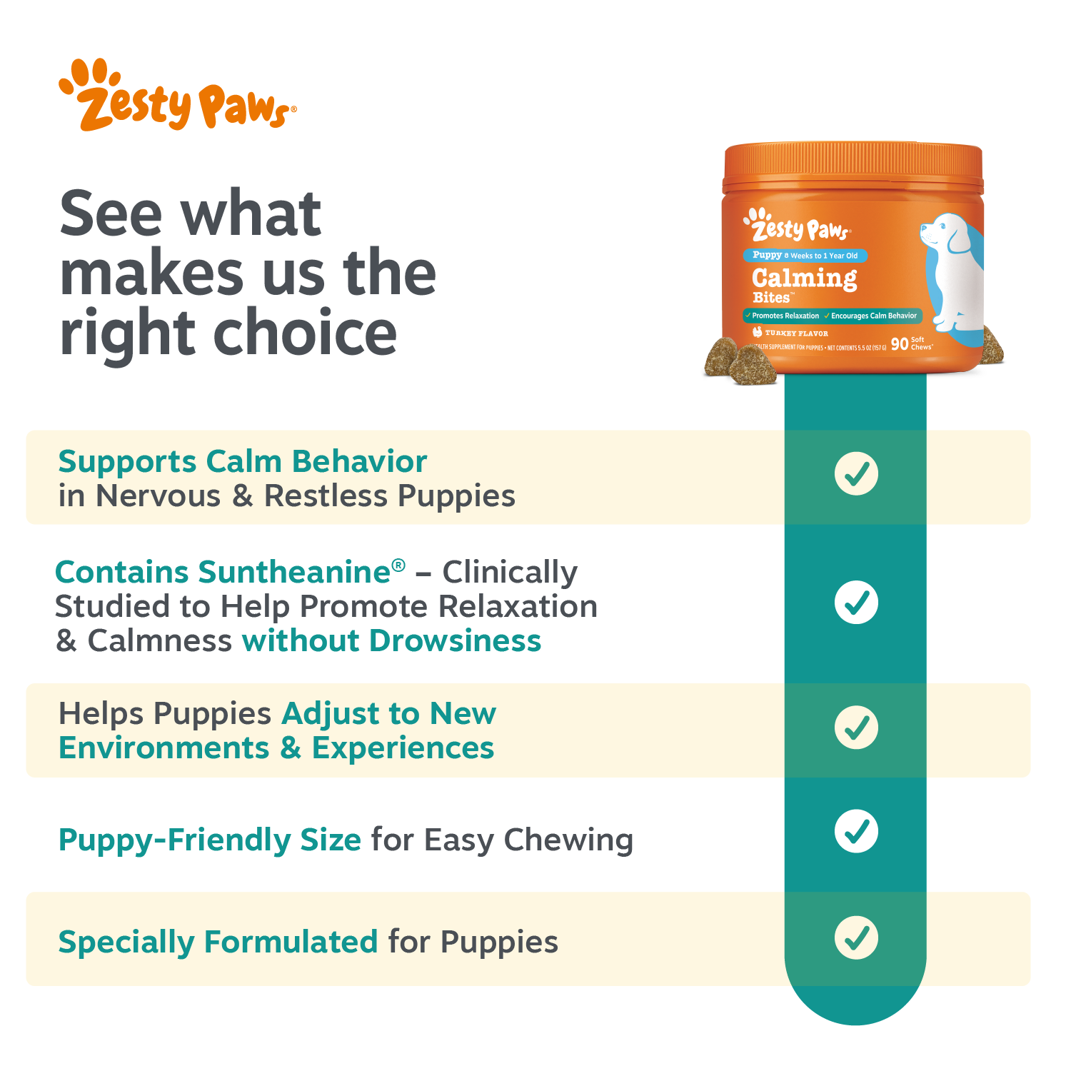 810030592266_PuppyCalmingTurkey_90ct_v3_9_ZestyDifference.png