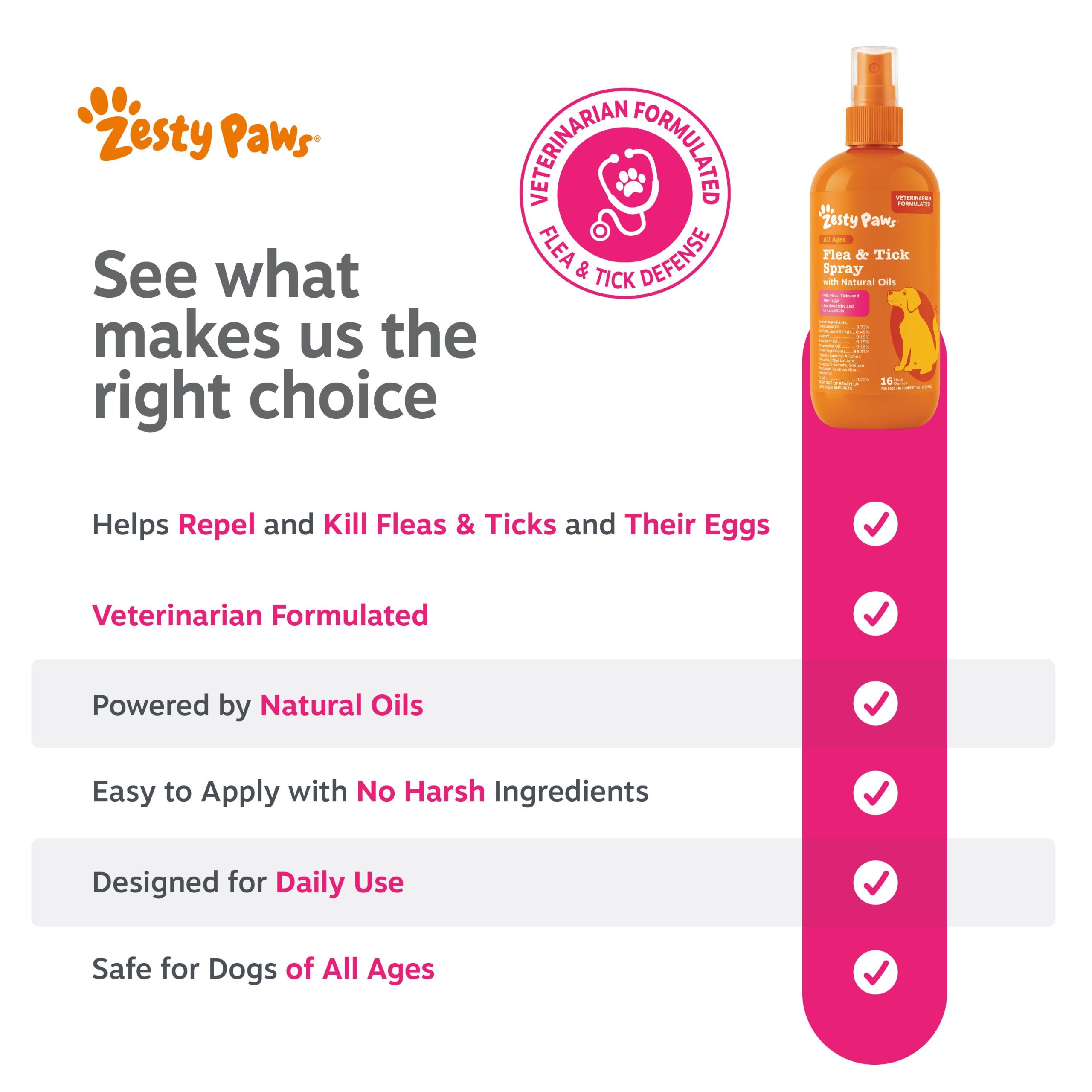 810030594925_ZP_Dog_FleaTickSpray_16oz_v4_8_Zestydifference.jpg