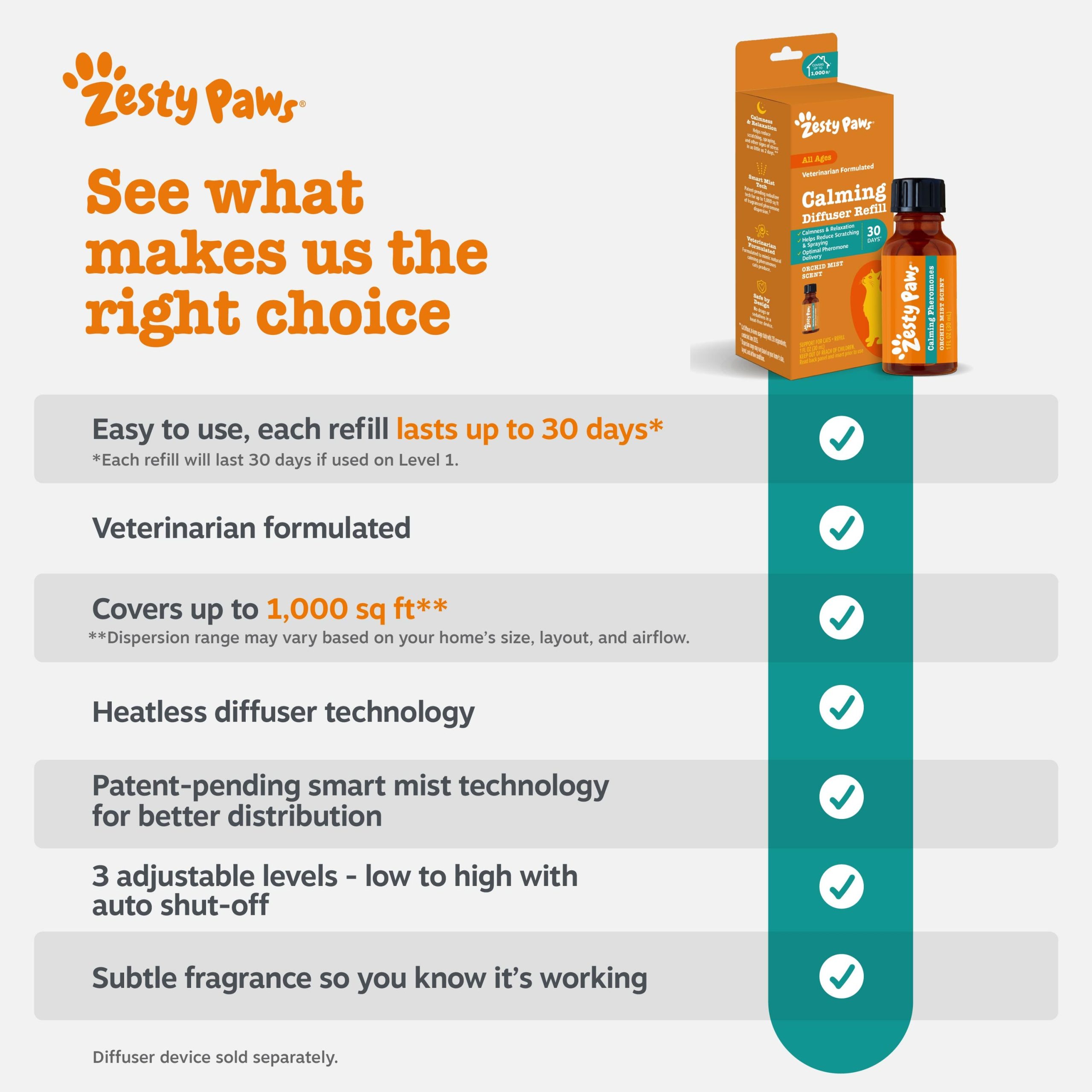 810030595670_ZP_Cat_Calming_CatDiffuserRefill_1Pack_4_ZestyDifference.jpg