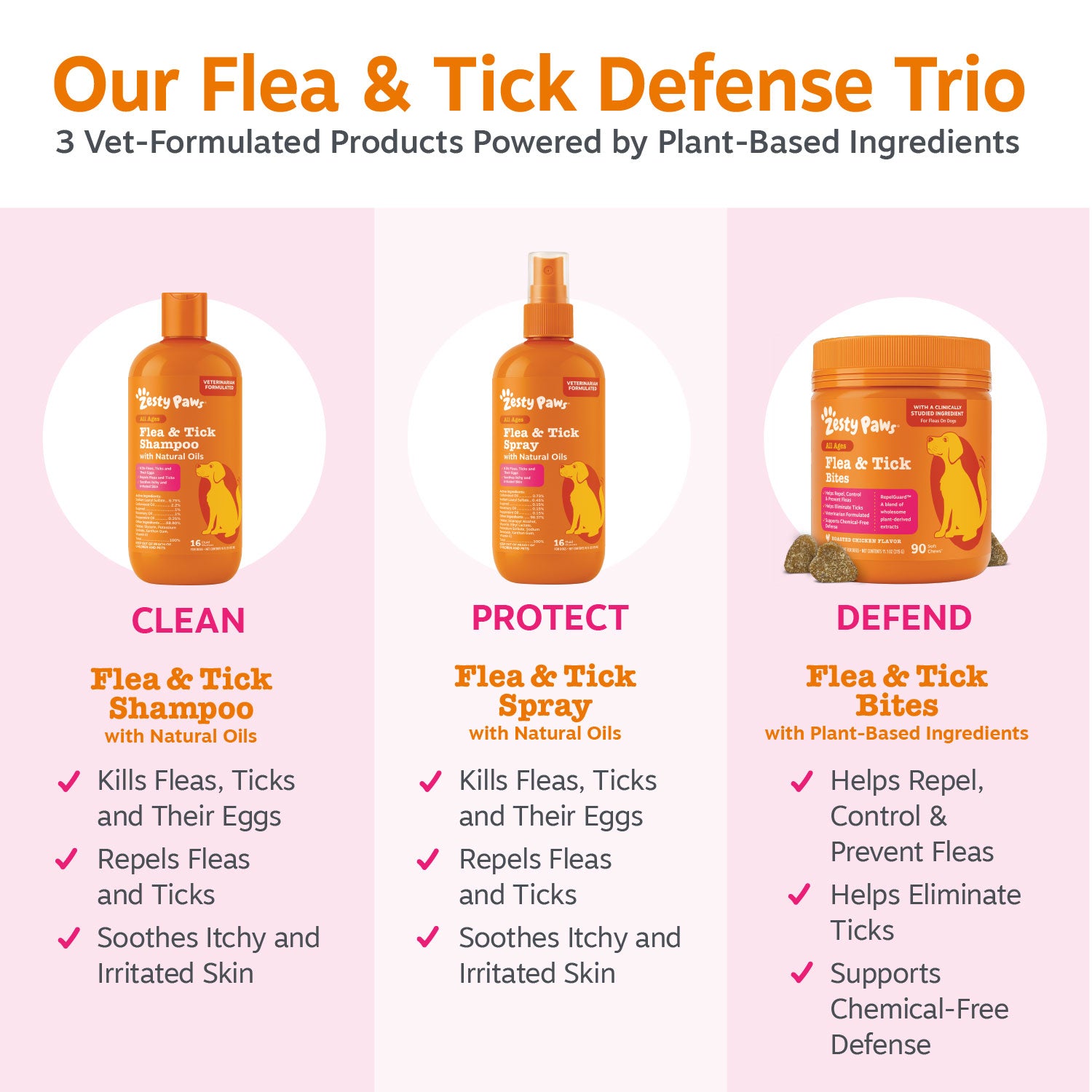 810030596240_ZP_Dog_FleaTickBites_90ct_v2_7_FleaTickTrio.jpg