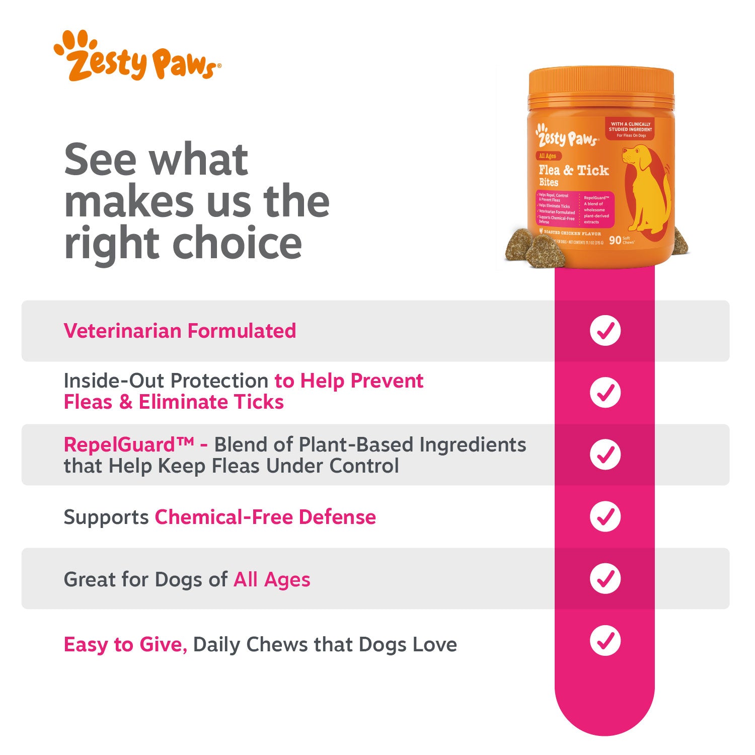 810030596240_ZP_Dog_FleaTickBites_90ct_v2_8_Zestydifference.jpg
