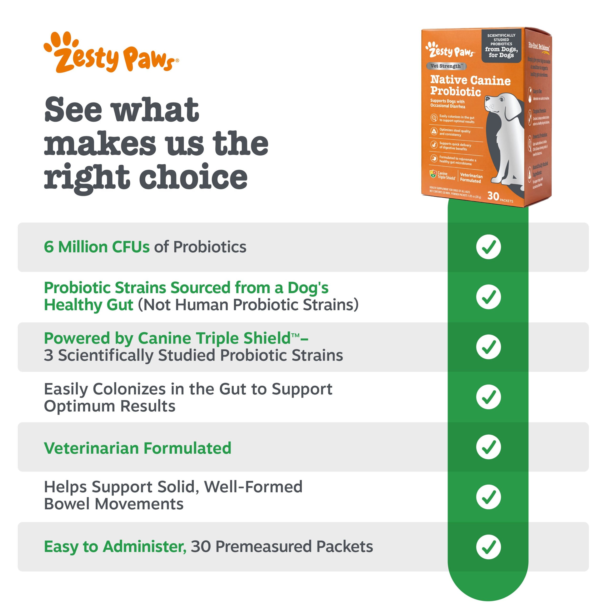 810030596455_ZP_Dog_VetStrength_NativeProbiotic_30ct_v6_6_ZestyDifference.jpg
