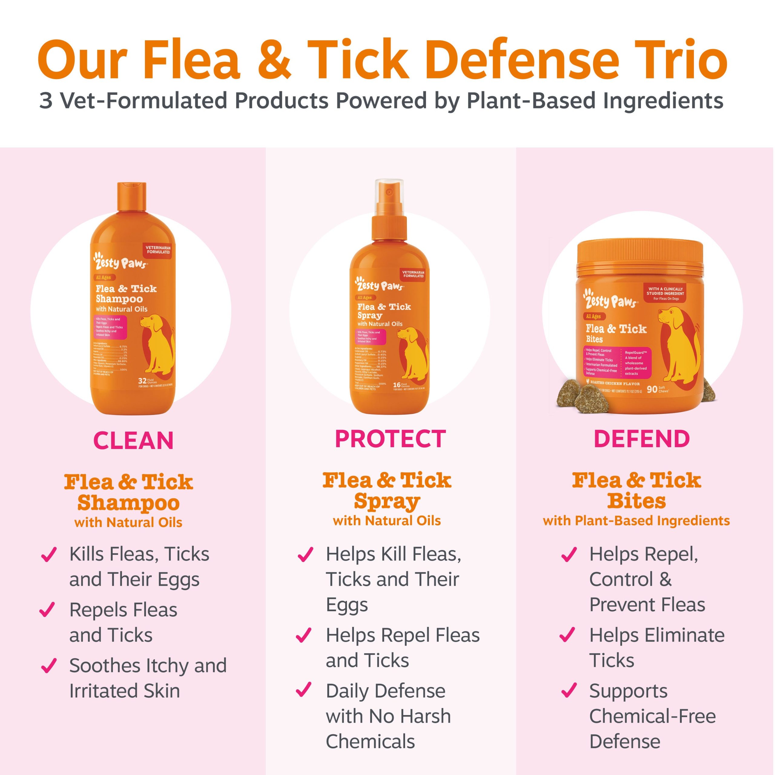 810030596585_ZP_Dog_FleaTickShampoo_32oz_7_FleaTickTrio.jpg