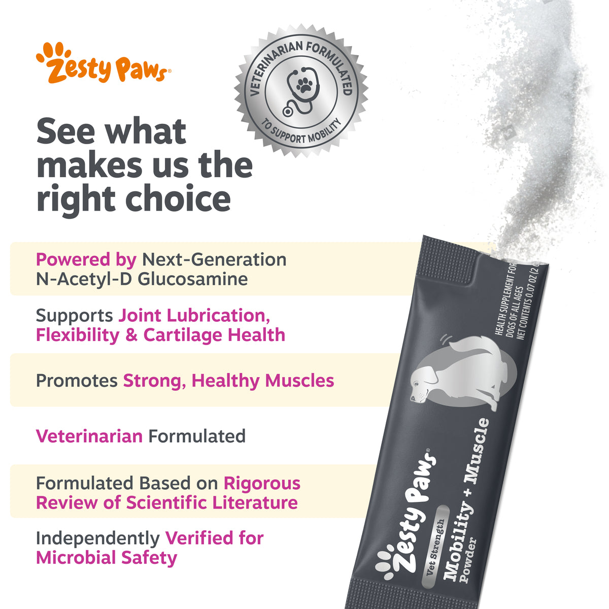 810030596998_ZP_Dog_HipJoint_MusclePowder_30ct_v3_6_ZestyDifference-1200x1200-bd93c0f.jpg