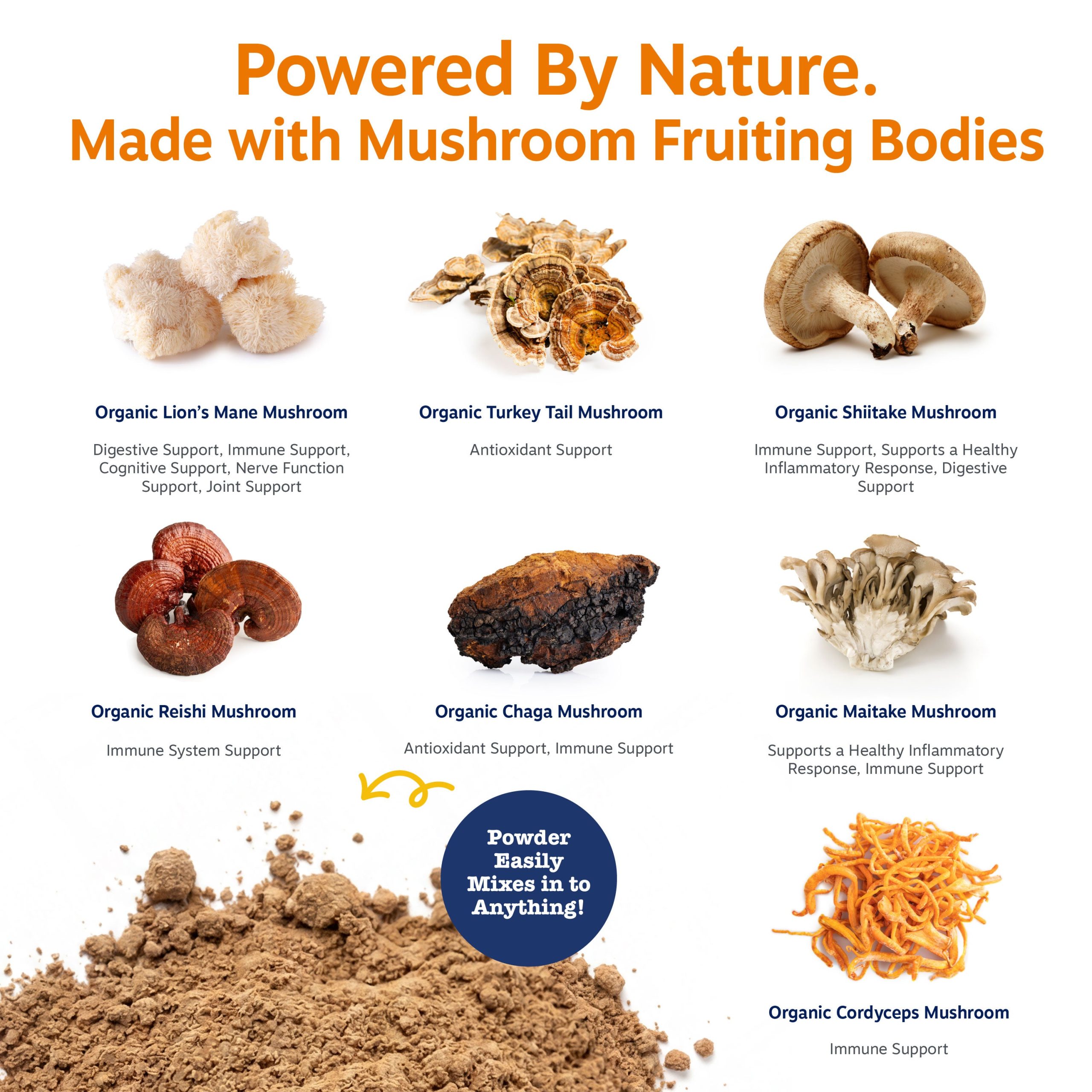 810030597018_ZP_Dog_OrganicMushroomPowder_60g_v3_5_Ingredients.jpg