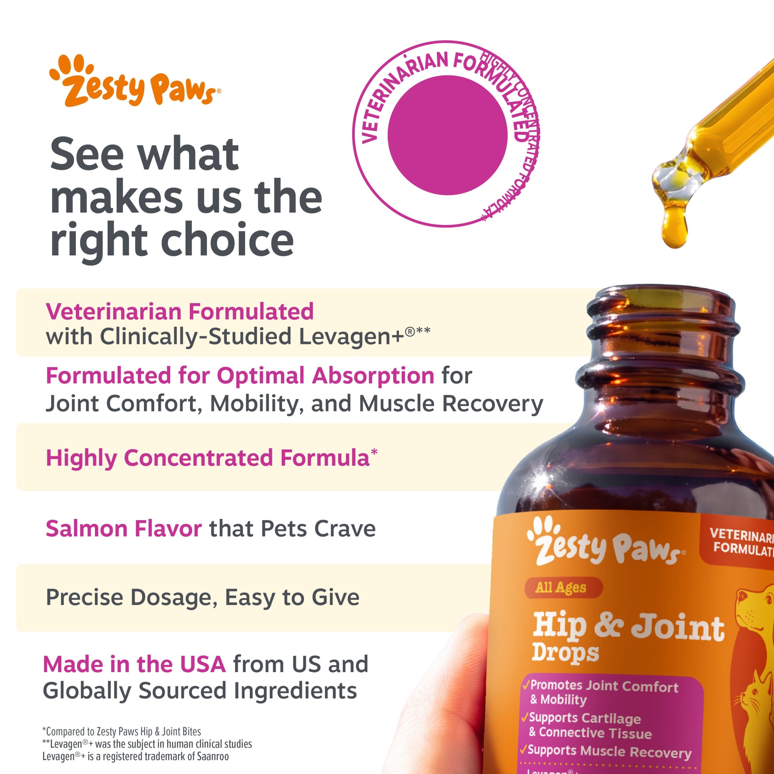 810030597247_ZP_DogCat_HipJoint_Drops_Salmon_4oz_v5_5_ZestyDifference.jpg
