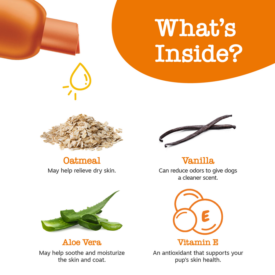 856521007369_ZP_Dog_Shampoo_ItchSoother_16oz_Ingredients-900x900-c4cc11b.png
