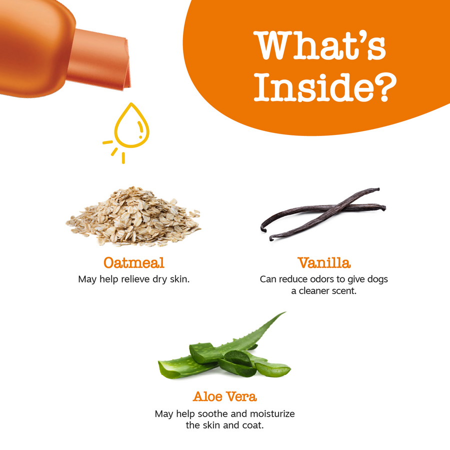856521007376_ZP_Dog_Conditioner_ItchSoother_16oz_Ingredients-900x900-c4cc11b.png