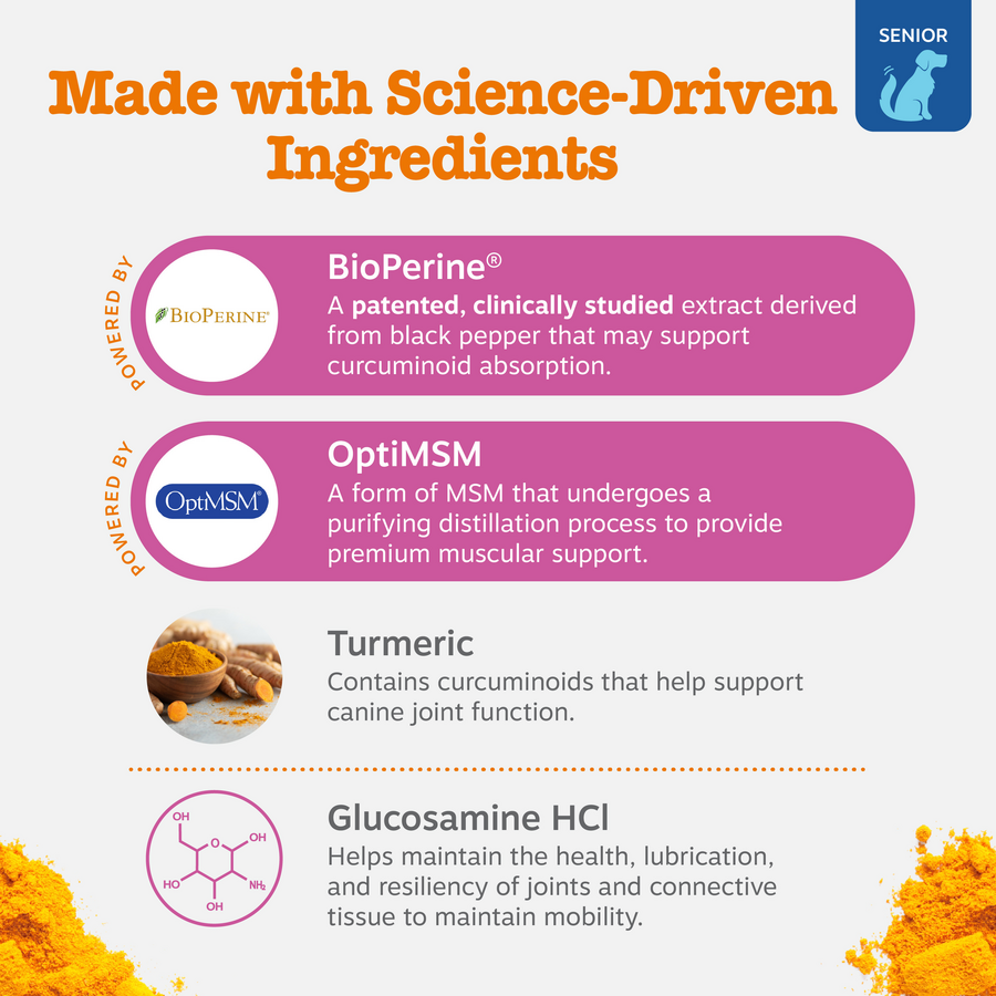 856521007833_ZP_Dog_Supplements_SrAdvHipJoint_Bites_Chicken_90ct_Ingredients-900x900-c4cc11b.png