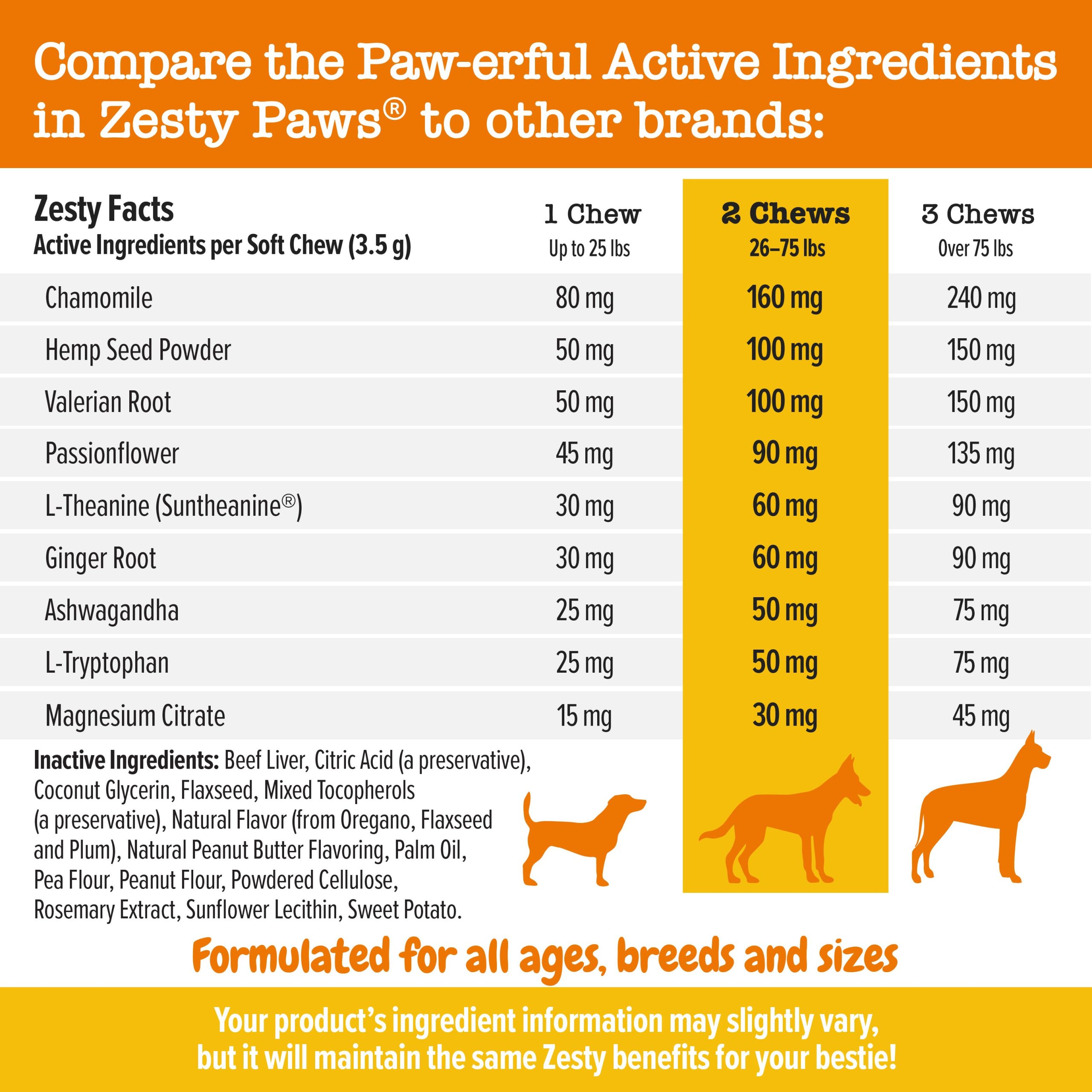 API2.0Chewy_Calming_PB_v3-05.jpg