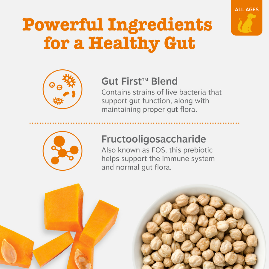 API_3.0_Probiotic_Pumpkin_250ct_3_Ingredients-900x900-c4cc11b.png