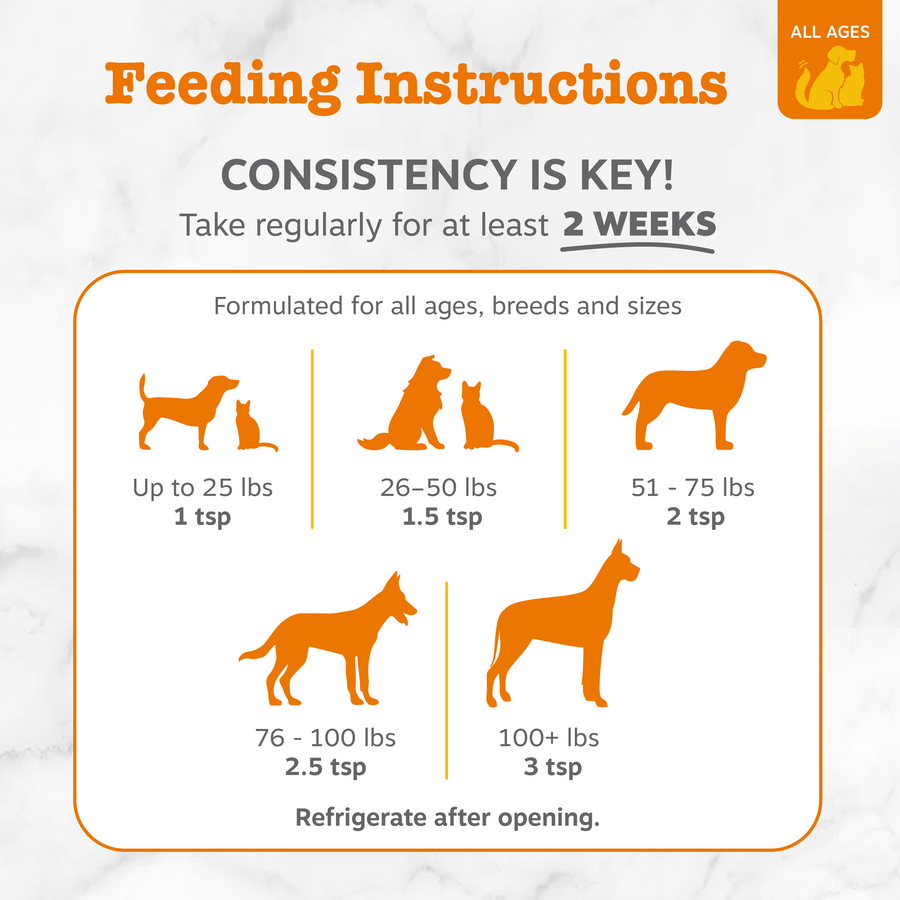 API_3.0_SalmonOil-8-16-32oz_4_Feeding-900x900-c4cc11b.png