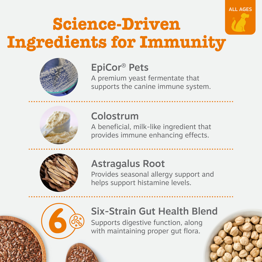 AllergyImmune_Generic_Ingredients-900x900-c4cc11b.png